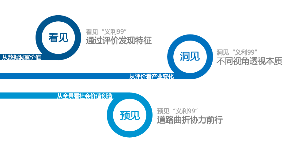 集团动态 吉富投资